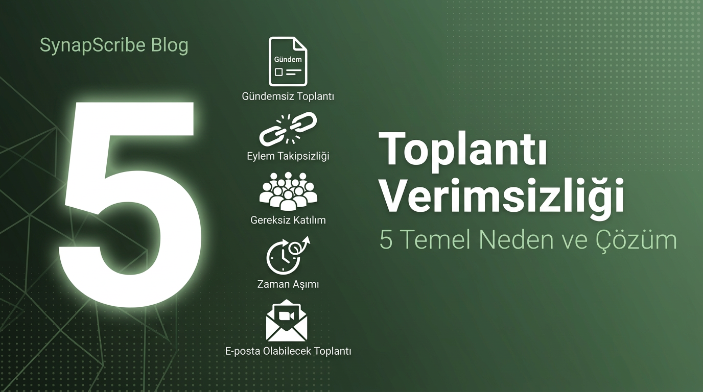 Toplantı verimsizliğinin 5 temel nedeni - SynapScribe Blog infografik